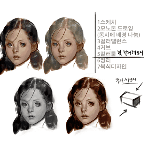 콜로소 일러스트클래스 구성