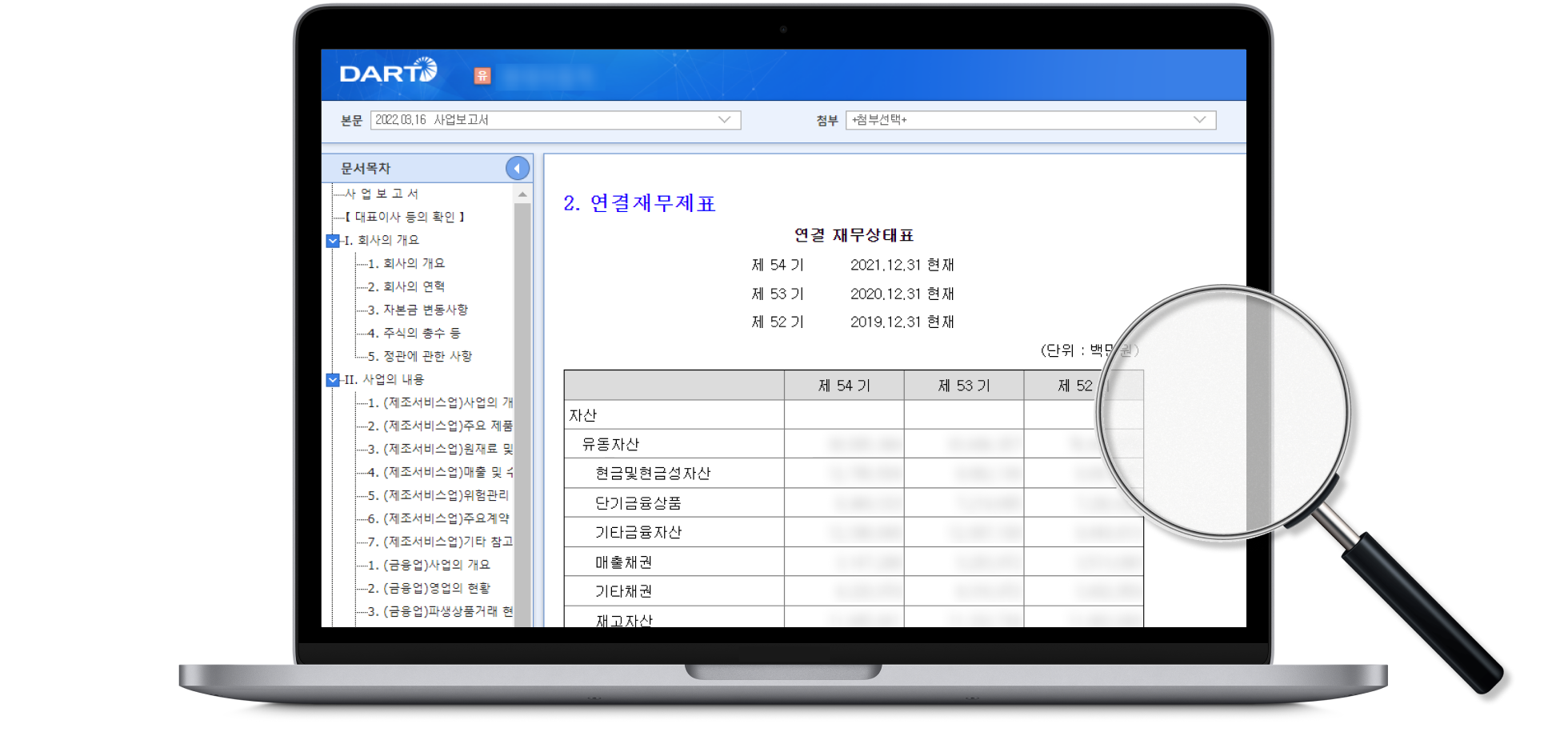 인수합병 재무제표 상장사 비상장사 합병 M&A 지배구조 금융아카데미 실무회계강의 재무실사 QoA QoE 운전자본 생산통제