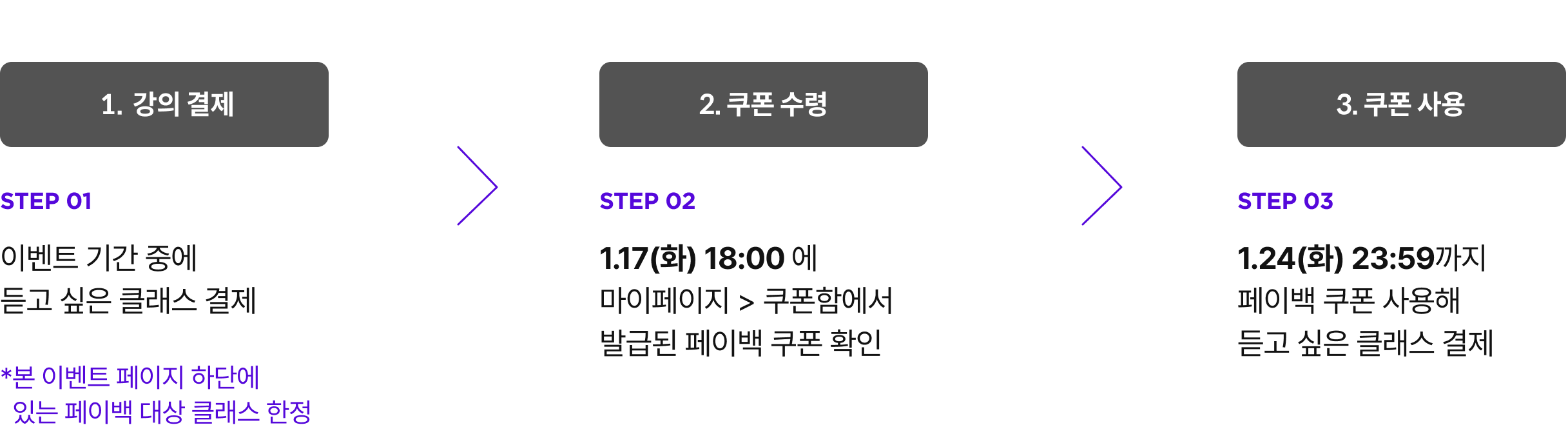 콜로소 이벤트 참여 방법