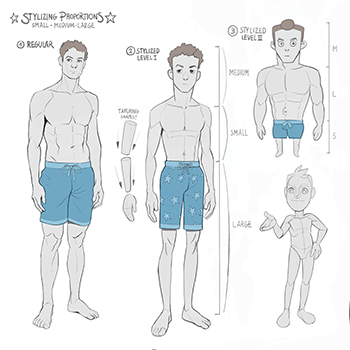 Coloso Gregor Kari A Beginner's Guide to Essential Anatomy