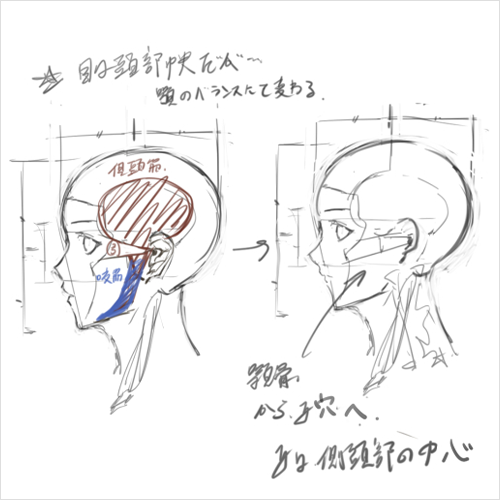 タカ氏＆marumoru 講座例題