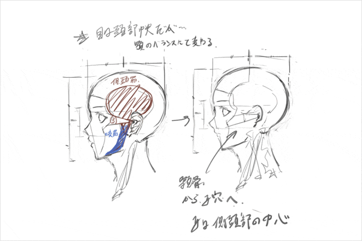 Coloso  タカ氏＆marumoru 講座のポイント
