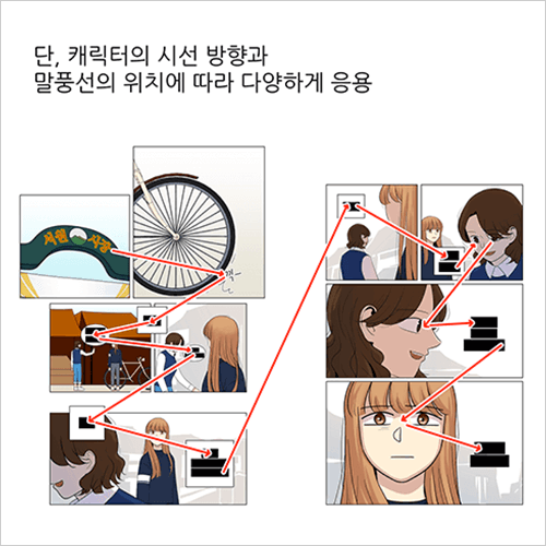 김은지, 용사 웹툰 제작 특강 강의 예제