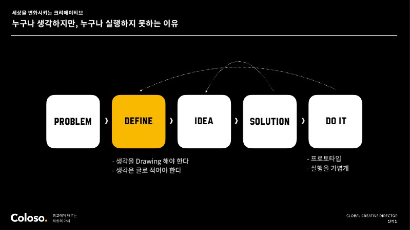 콜로소 글로벌 크리에이티브 디렉터 신석진 커리큘럼 이미지 