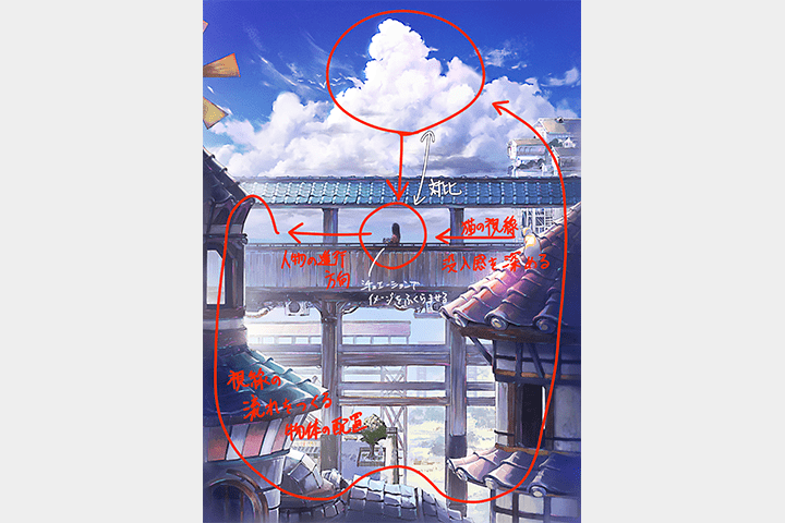 Coloso イラスト 講座内容