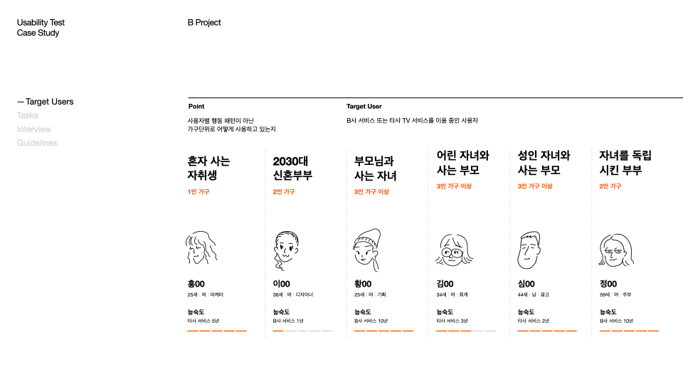 ImageSlide<b><font color=#fff> Case 5   <br>      TV 서비스 UXUI 개선 사례로 <br> 알아보는 사용성 테스트     </b></font>
