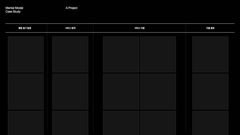 ImageSlide<b><font color=#fff> Case 6   <br>     금융 서비스 프로젝트로 <br> 알아보는 멘탈모델     </b></font>