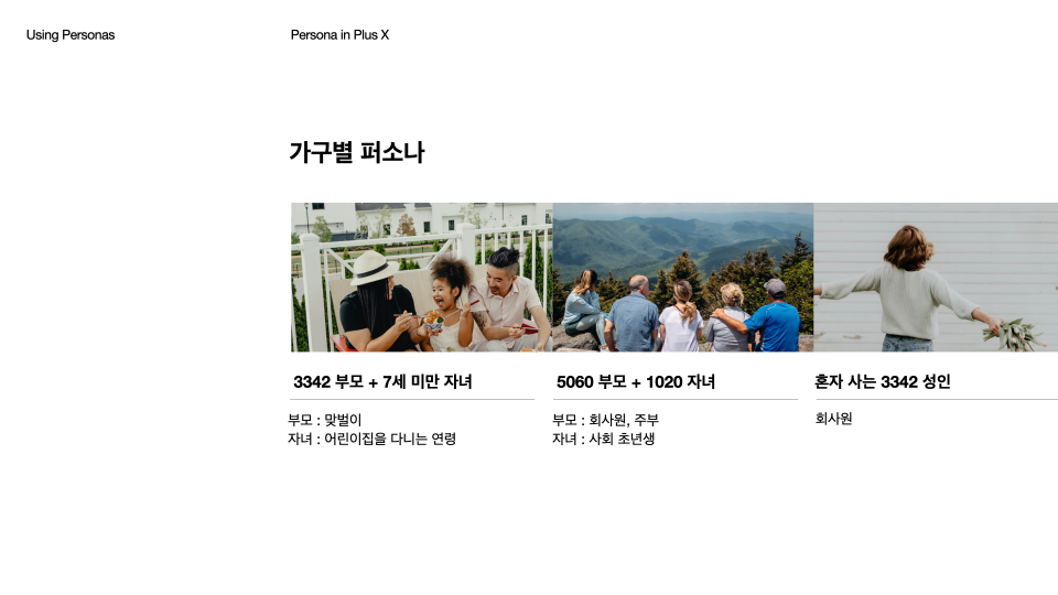 ImageSlide<b><font color=#fff> Case 7   <br>     다양한 전략 프로젝트로 <br> 알아보는 퍼소나 구축 및 활용     </b></font>