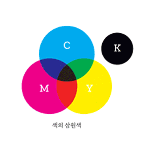 ImageSlide<font color=#fff><b>작업환경 및 그래픽 기초 지식 </b></font>