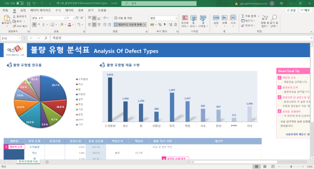 ImageSlide<b span style="color: #161616;">불량유형 분석표</b span>
