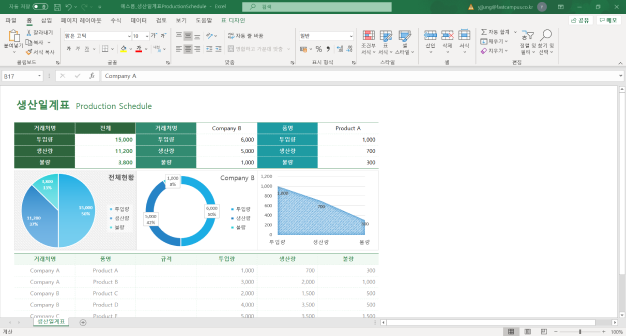 ImageSlide<b span style="color: #161616;">제조원가 계산서(비용별)</b span>