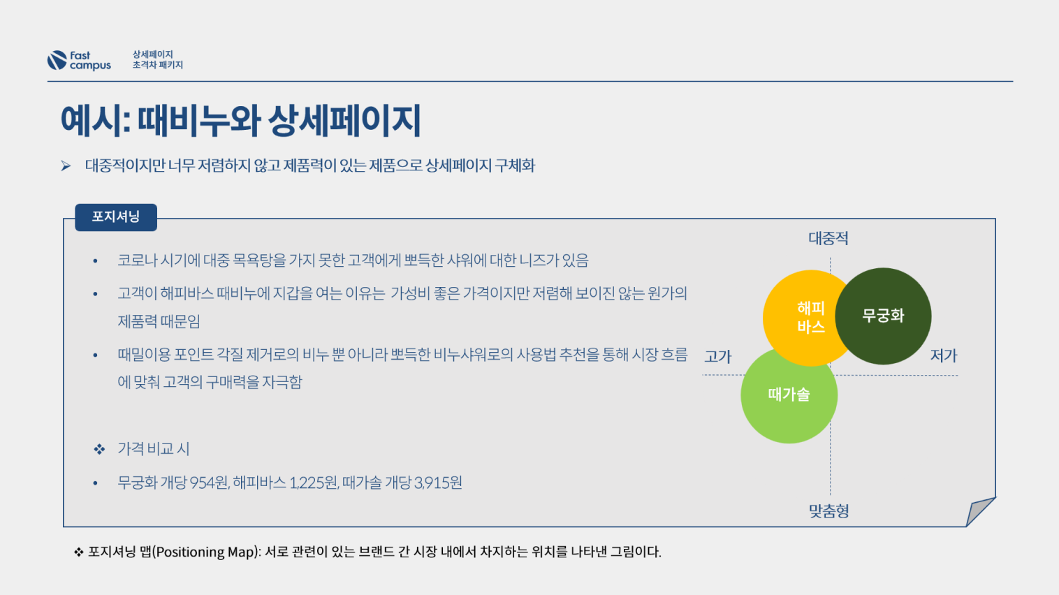 ImageSlide<center>상세페이지 구체화를 위한 포지셔닝 학습</center>