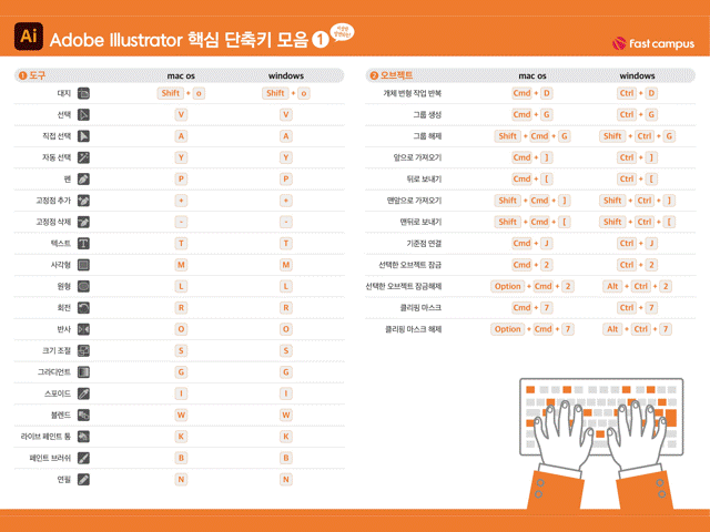 ImageSlide<font color=#fff><b>웹/배너 사이즈 및 단축키 PDF 파일</b></font>