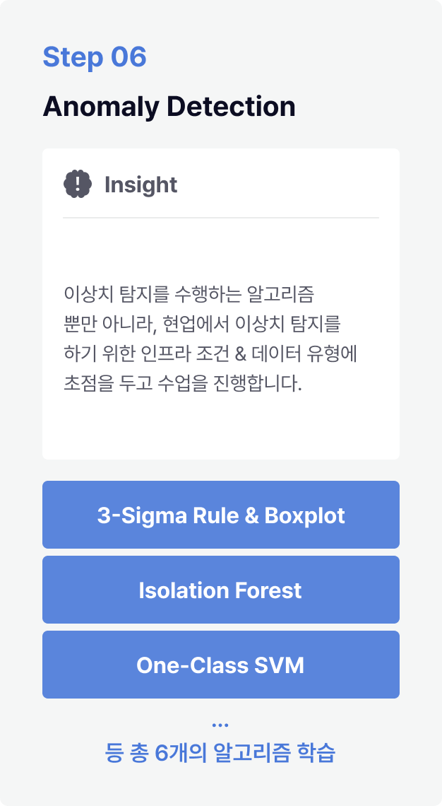 ImageSlide