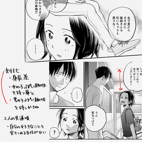 Coloso 山田金鉄 講座例題