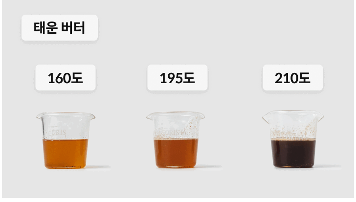 콜로소 베이킹 아카데미 우나스 커리큘럼 이미지 