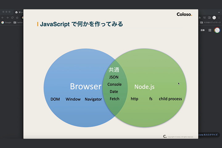Coloso さとま 講座のポイント