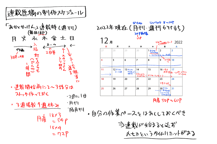 Coloso 山田金鉄 講座のポイント