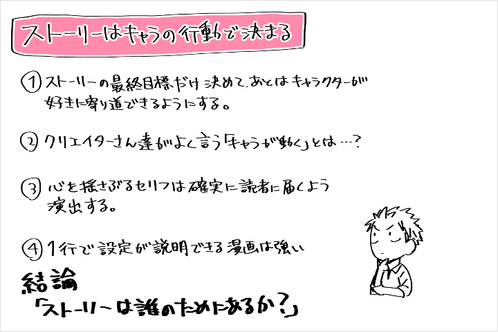 Coloso イラスト 講座内容