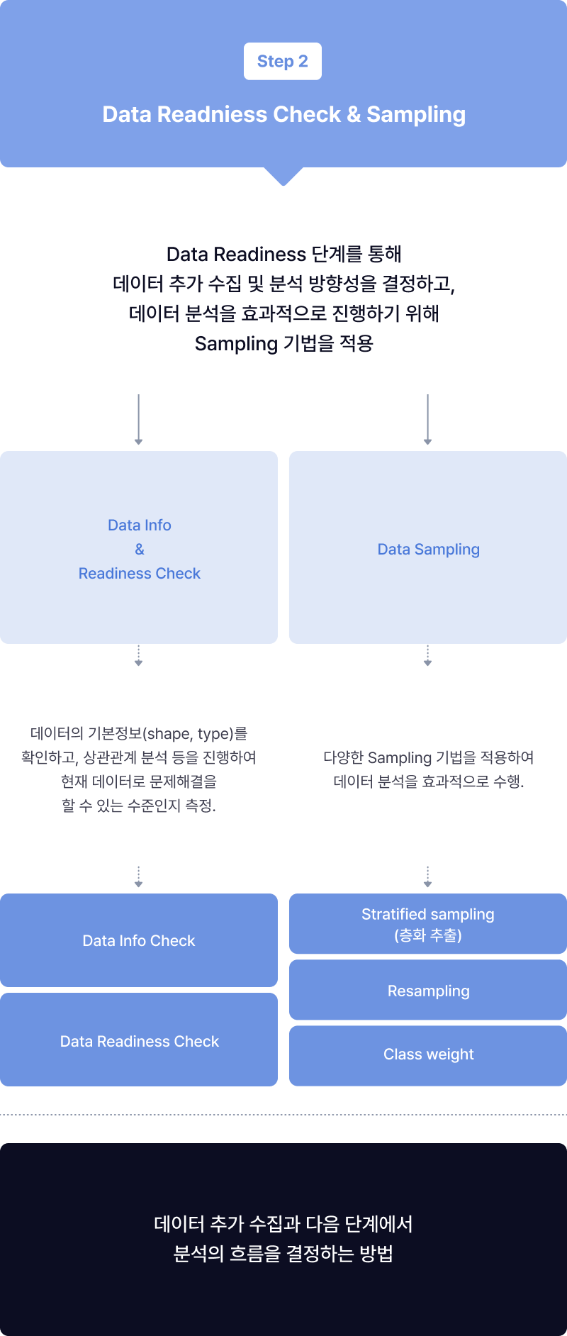 ImageSlide