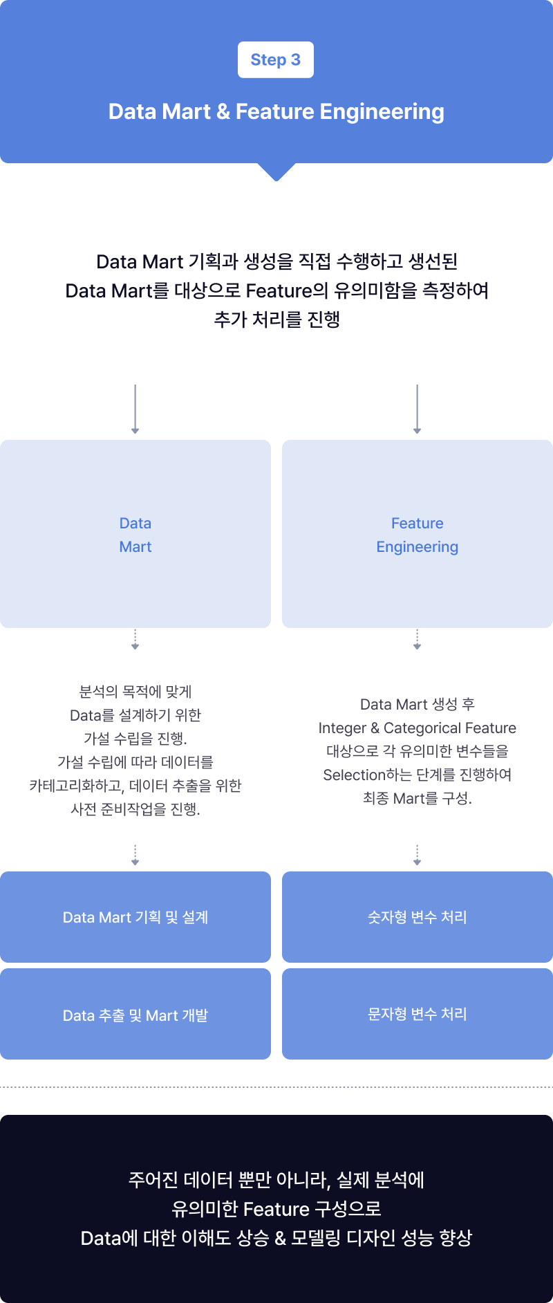 ImageSlide