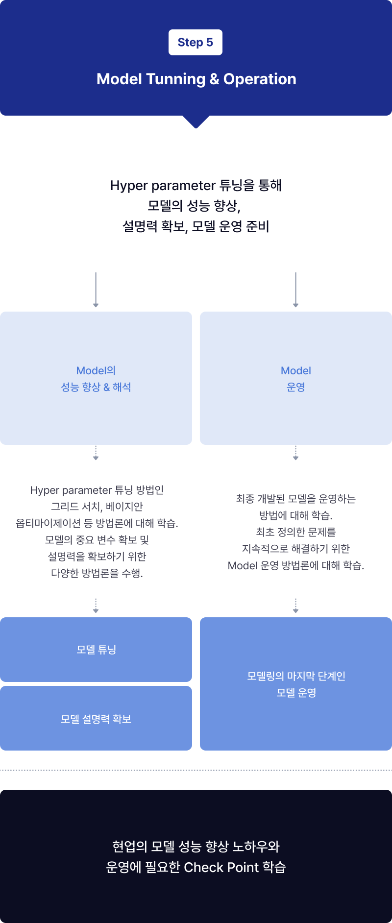 ImageSlide