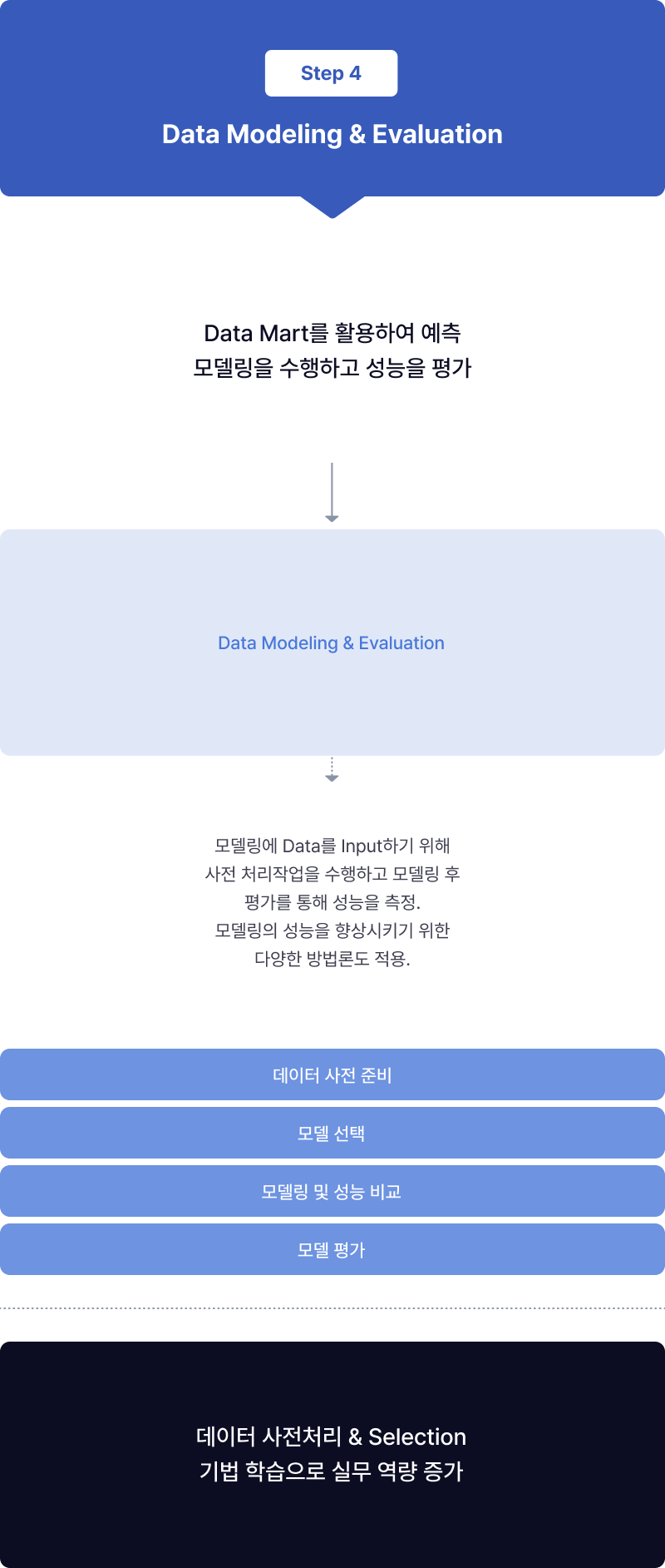 ImageSlide