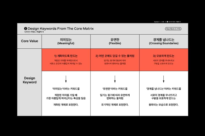 그래픽 디자이너 김효진 강의 예제