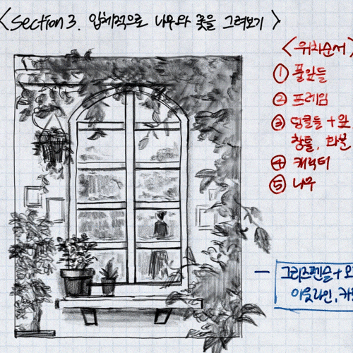 신민정, 박상우, 리디비 블렌더 강의 예제