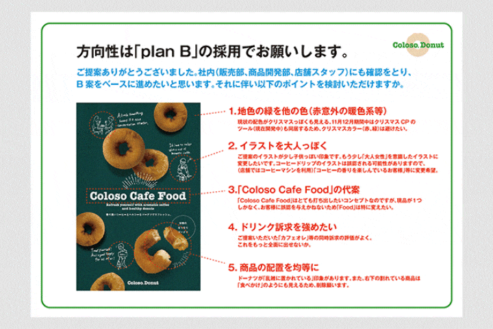 Coloso 視覚デザイン 講座内容