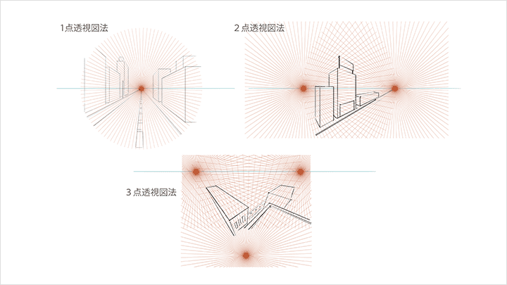 Coloso イラスト 講座内容