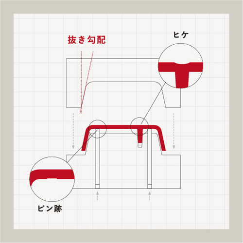 Coloso 視覚デザイン 講座内容