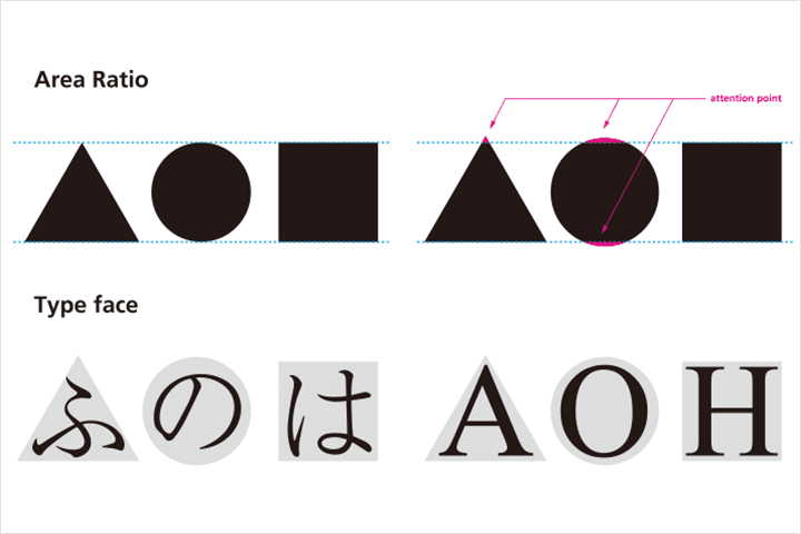  Coloso 茂村巨利 講座例題