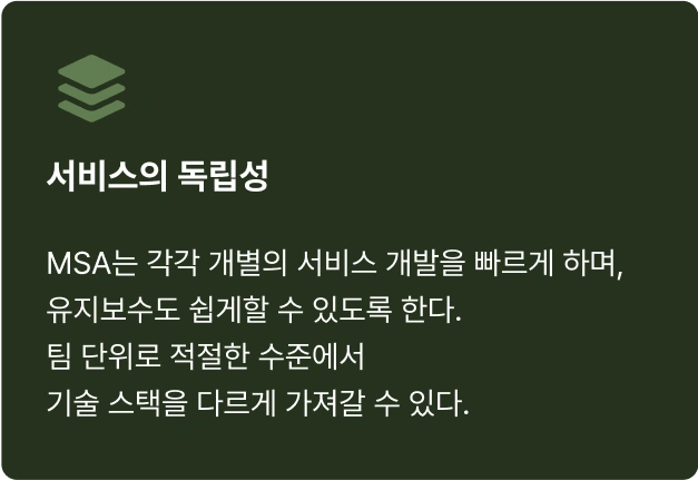 ImageSlide