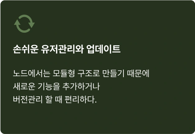ImageSlide