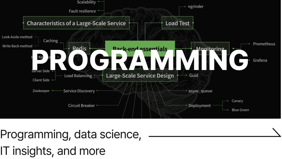 https://coloso.us/event/category_programming_us