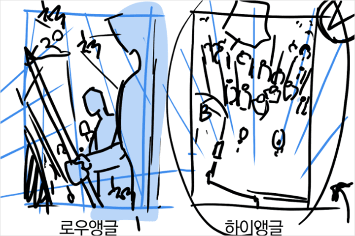 Webtoonist Saemmi