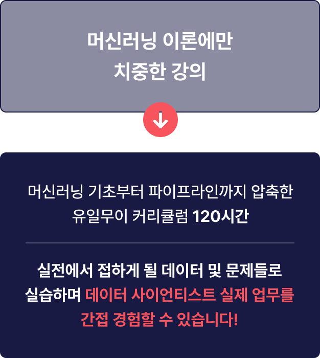 ImageSlide