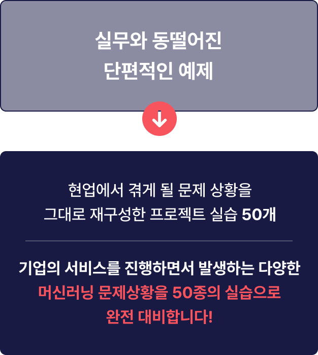 ImageSlide