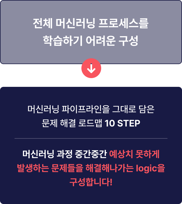 ImageSlide