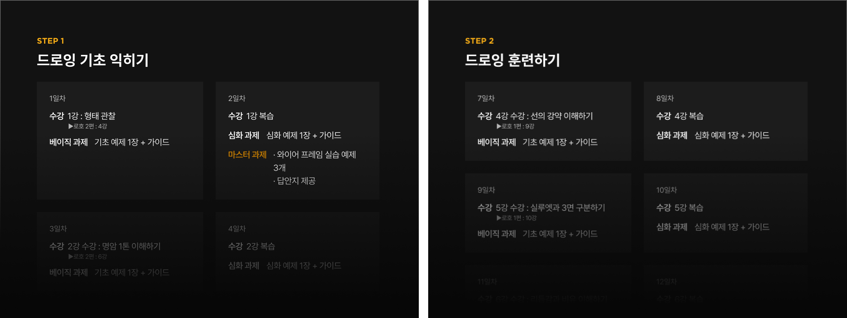 콜로소 로호 학습 로드맵