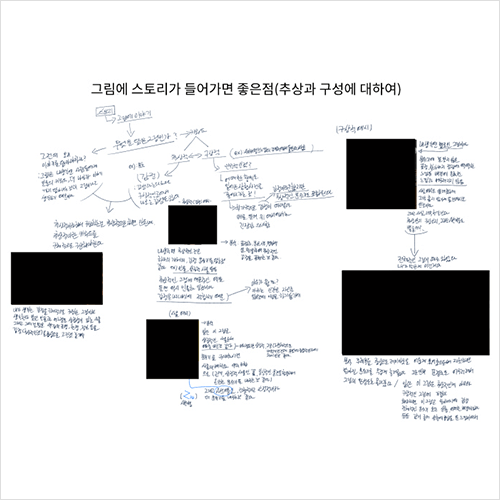 콜로소 100강사전 강의 예제