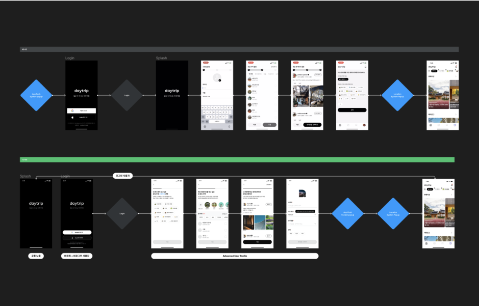 ImageSlide