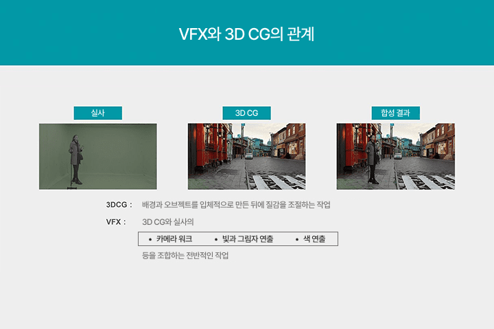 After Effects 설정 화면
