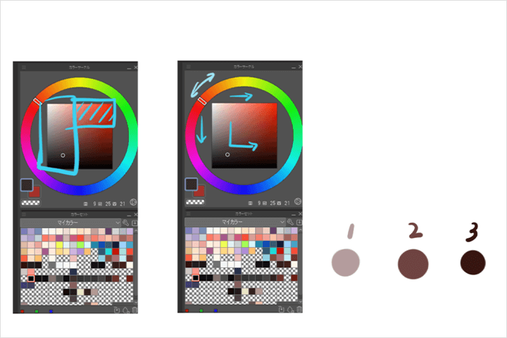 Coloso illustration Class Details