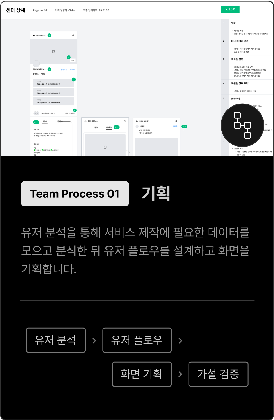 ImageSlide