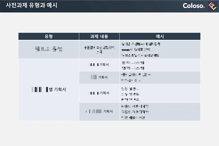 콜로소 게임 기획 클래스 구성