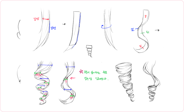 ImageSlide<b style="color:#F795B4;">01</b> <b style="color:#3f0d24;">웨이브 머릿결 이해하기</b>