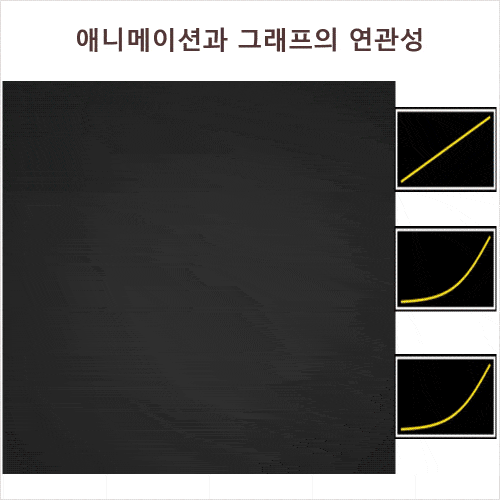 이기송 게임제작 강의 예제