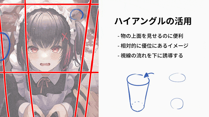 Coloso コンハ カリキュラム